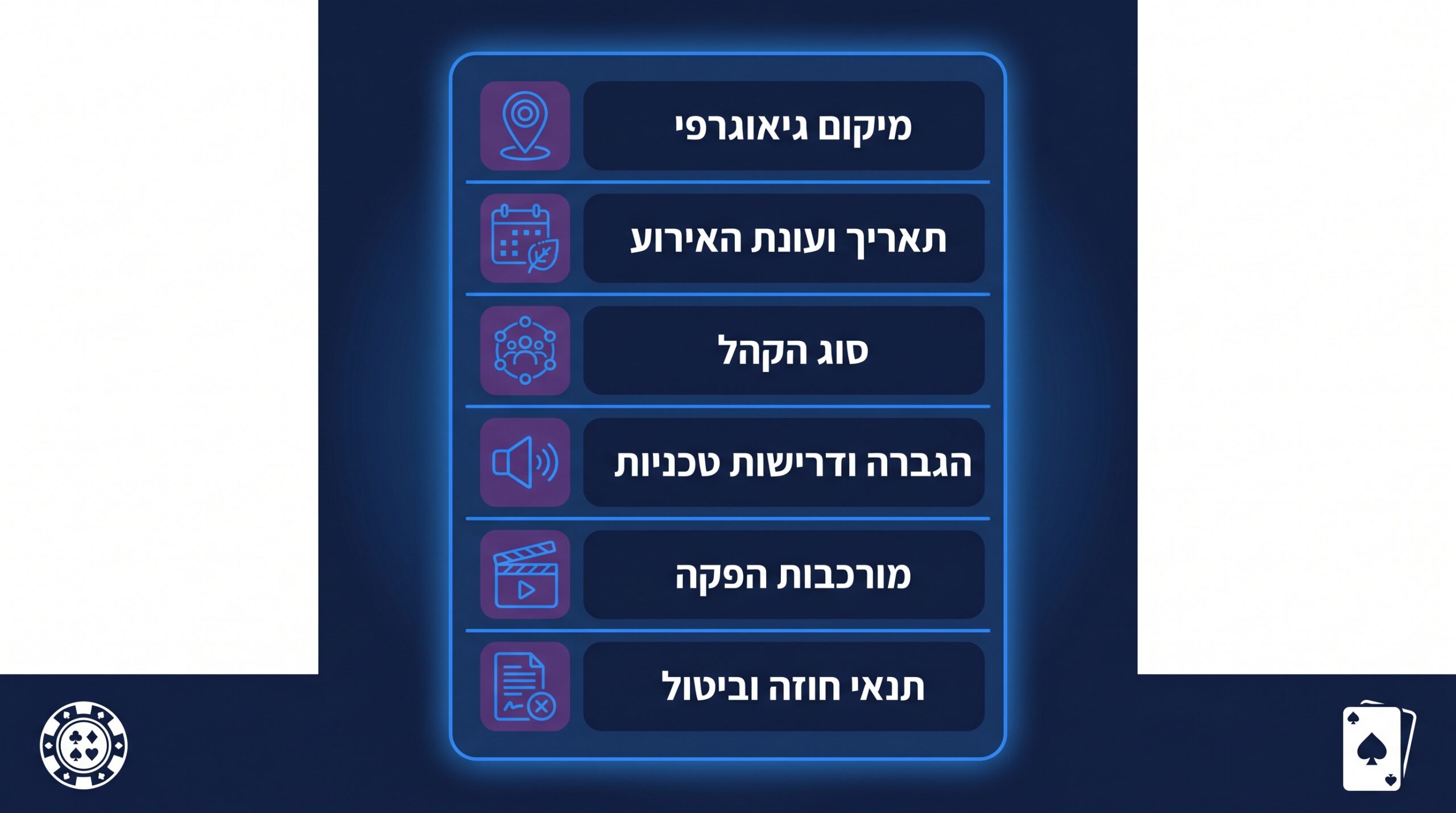 שיחת תיאום מופע אמן חושים, בדיקת מחיר ותנאים
