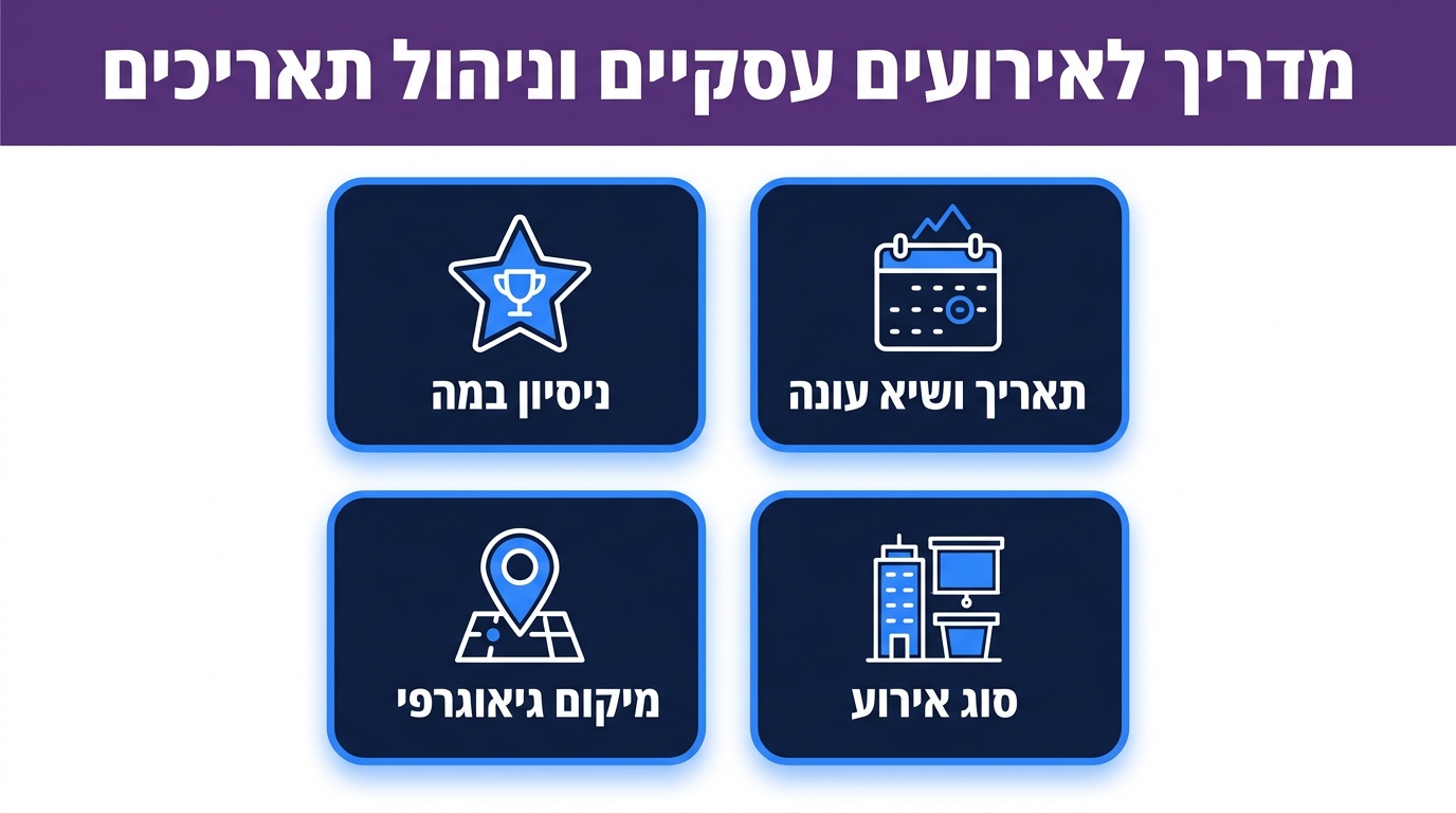 מחירון מופע אמן חושים ומה משפיע על עלות ההזמנה