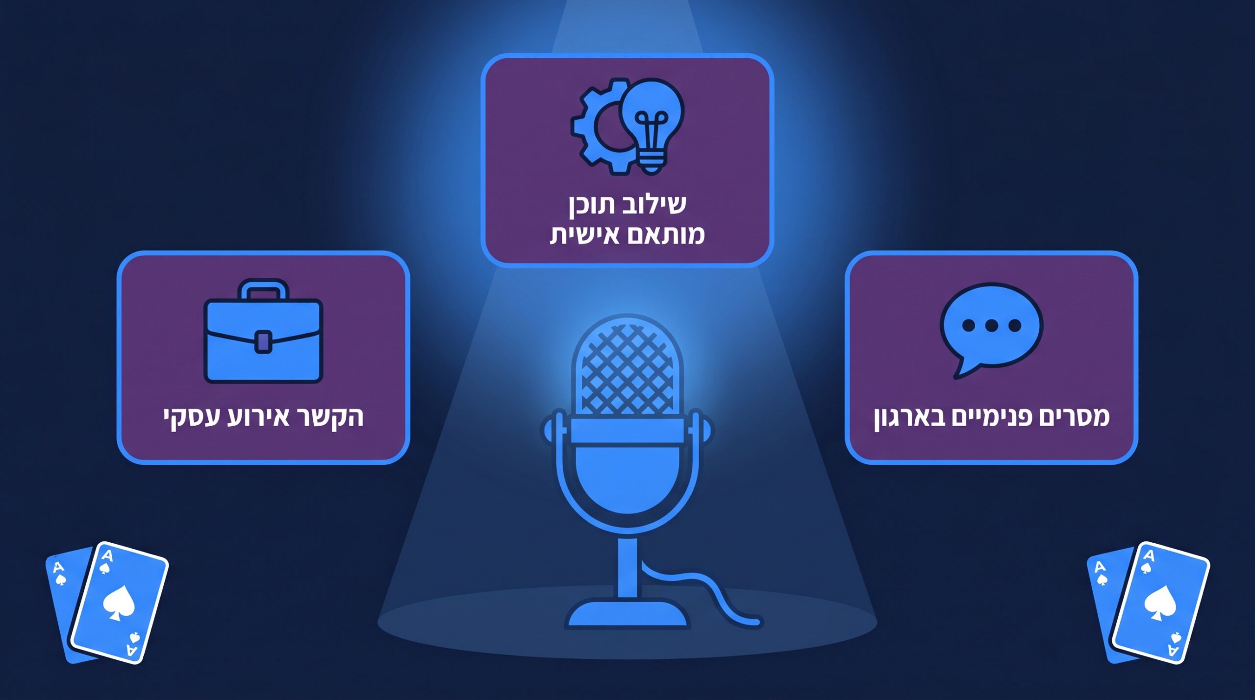 מחיר מופע אמן חושים לערב חברה וכנס עסקי