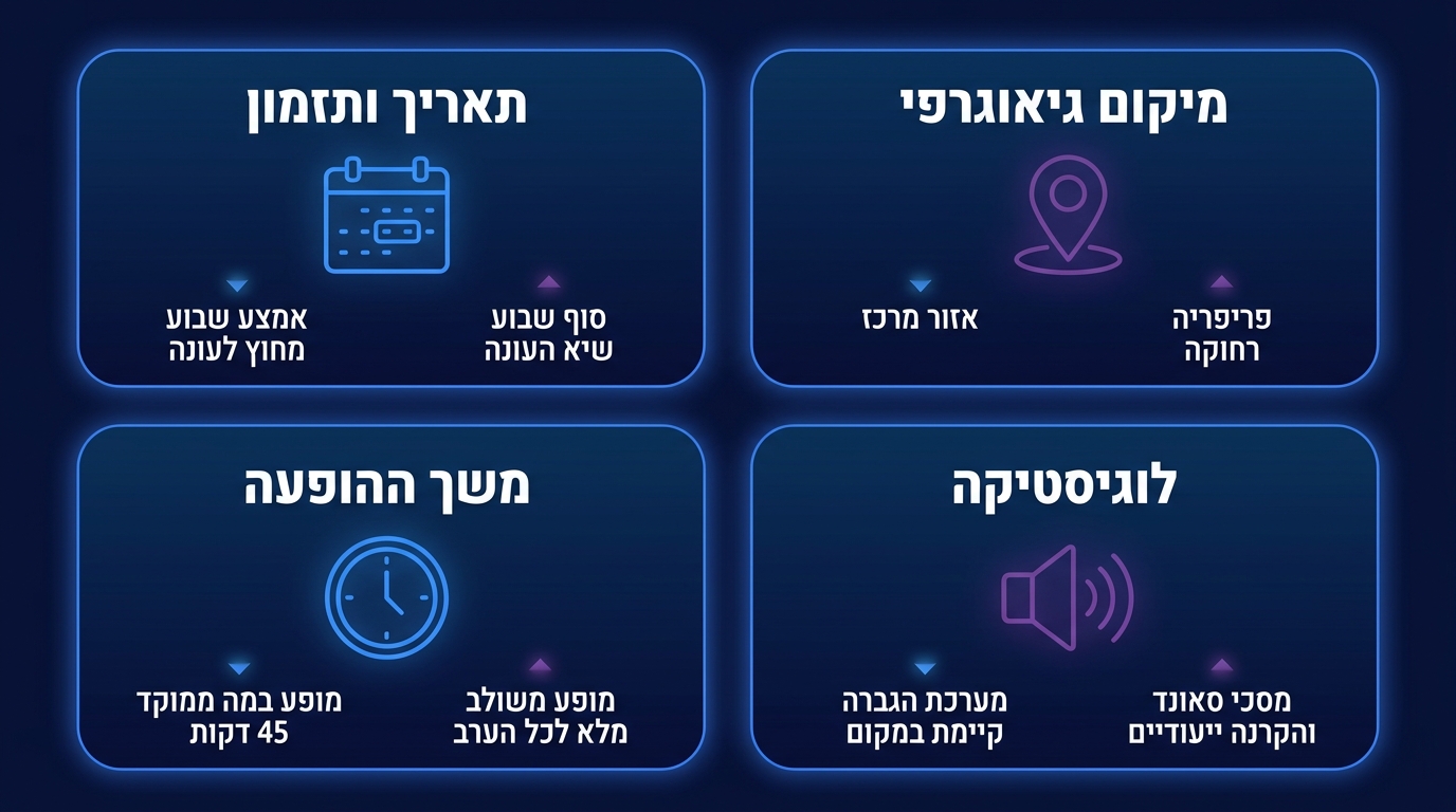 איך לבחור אמן חושים ליום גיבוש לעובדים