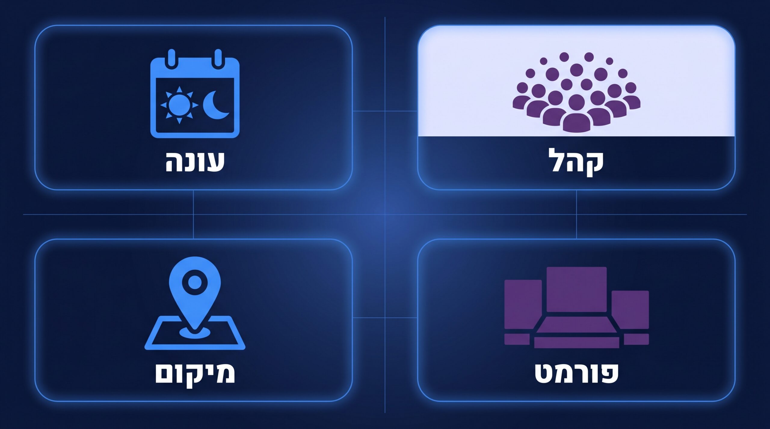 כמה עולה אמן חושים לאירועים עסקיים ומה משפיע על המחיר