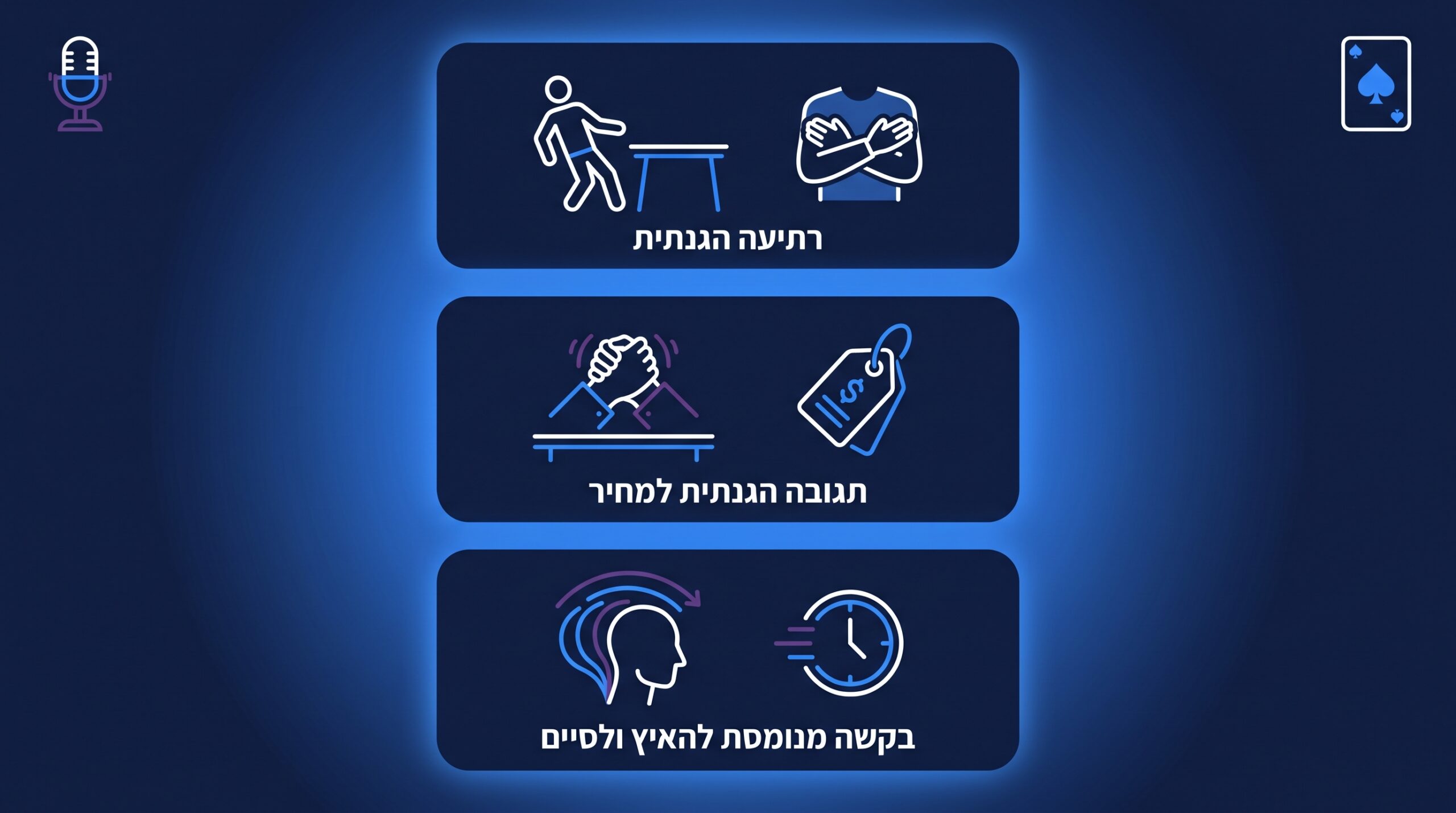 קריאת שפת גוף בראיון עבודה ופגישה עסקית