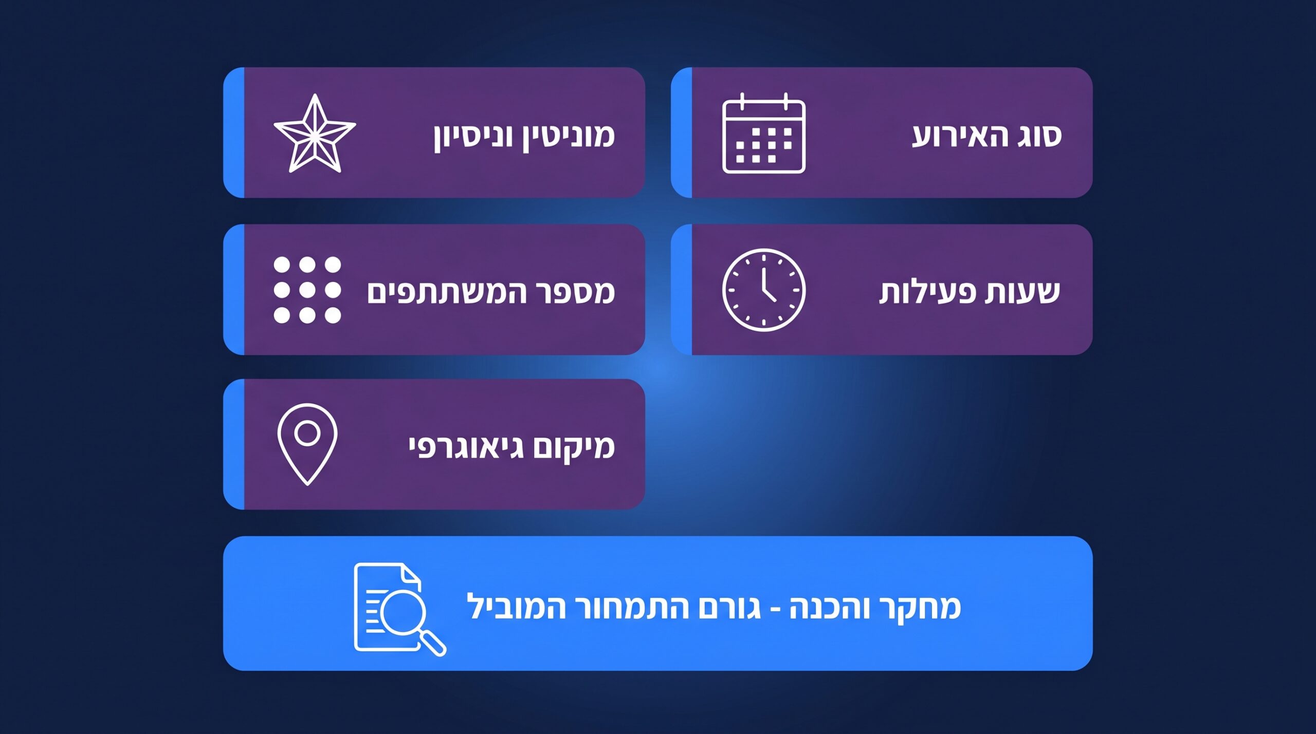 אמן חושים מחיר: כמה עולה להזמין מופע?