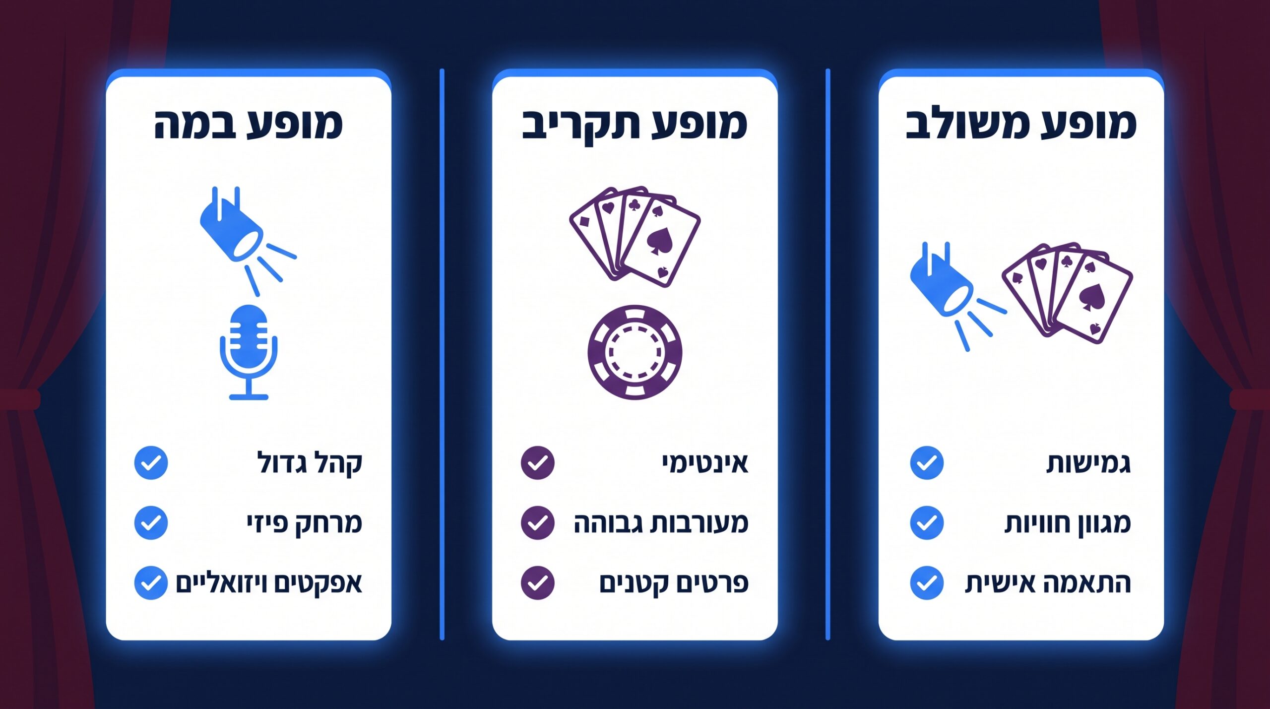 אמן חושים מופיע ליד שולחנות האורחים באירוע קלוז אפ
