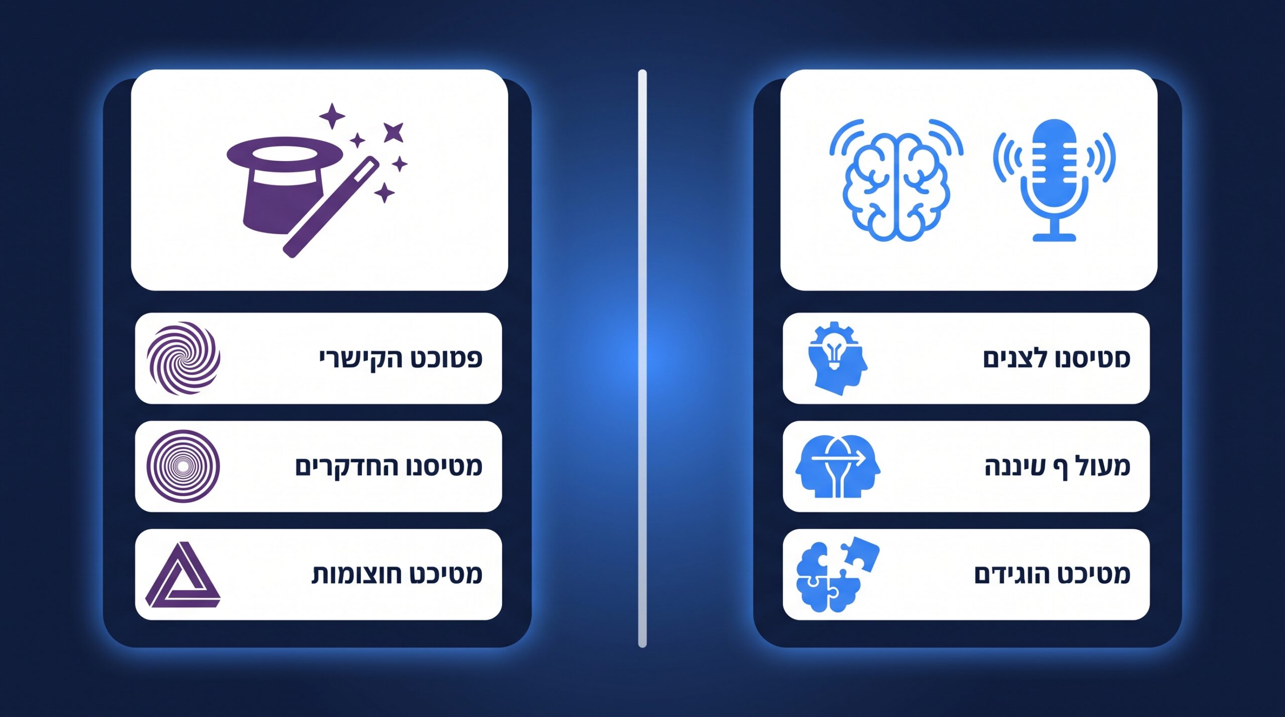ההבדל בין אמן חושים, מנטליסט וקוסם לערב צוות
