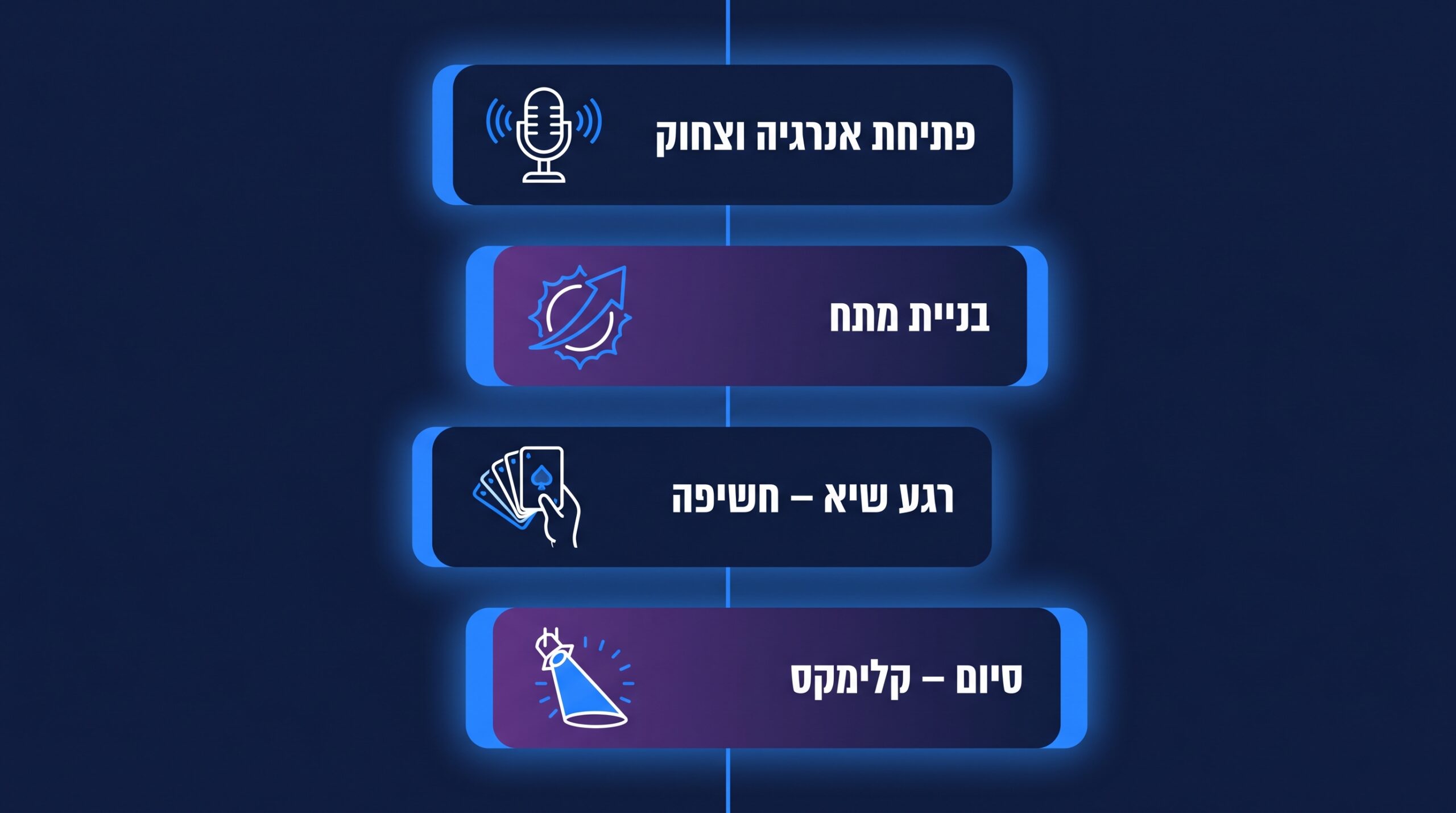 כיצד אמן חושים לבת מצווה ישדרג את האירוע